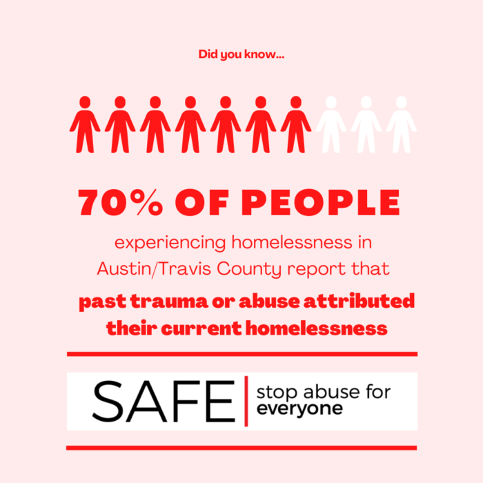 The Link Between Trauma And Homelessness - The SAFE Alliance